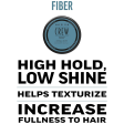 American Crew Fiber Duo Pack 2 x 50g on Sale