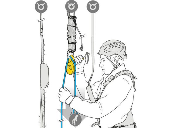 Petzl Jag Rescue Kit Cheap