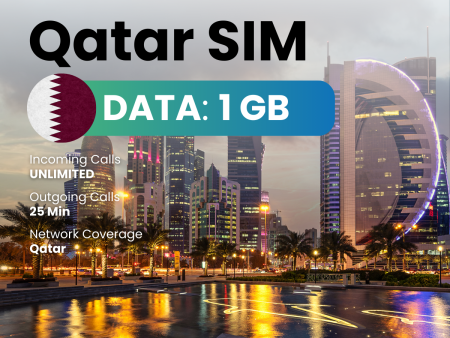 Qatar Sim Card Cheap