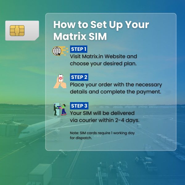 Europe Sim Card For Cheap