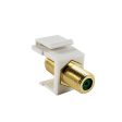 F-Type Female Female Keystone Wall Plate Insert, Gold Plated (3Ghz Insert) Cheap