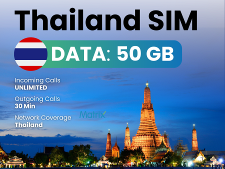 Thailand SIM (HSBC Special) Sale